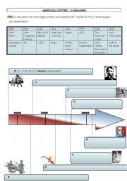 English Worksheet: Timeline with basic American History landmarks.