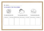 English Worksheet: watching the weather