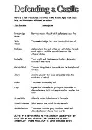 English worksheet: Defending a castle