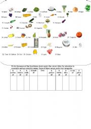 English Worksheet: countable and uncountable food items