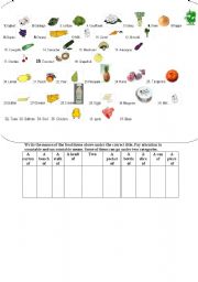 countable and uncountable food items