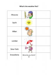 English worksheet: Whats the weather like?