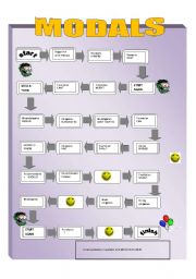 English Worksheet: MODAL AUXILIARIES