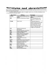 English Worksheet: acronyms and abreviations