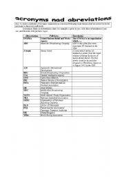 English worksheet: acronyms and abreviations