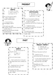 English Worksheet: Present simple/continuous and past simple/present perfect