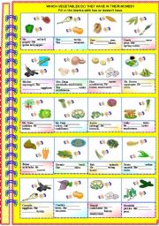 English Worksheet: Which vegetables do they have in their homes? Has/ Doesnt have (with B/W and answer key)**editable