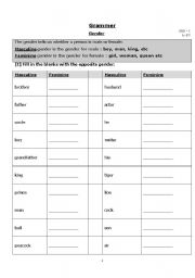 English worksheet: Gender