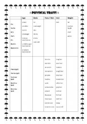 English worksheet: Physical traits 