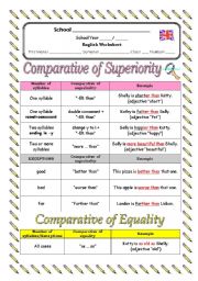 Degrees of adjectives - comparative of superiority & equality, plus adverbs