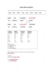 English Worksheet: verbs with two objects