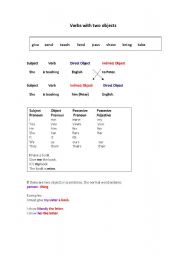 English worksheet: verbs with two objects