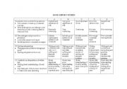 English Worksheet: Rubric