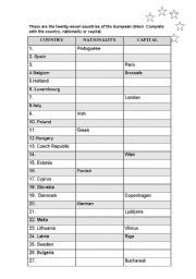 English Worksheet: nationalities