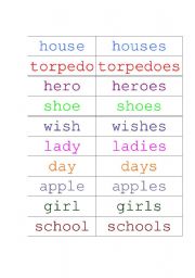 English Worksheet: Plural concentration