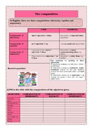 English Worksheet: The comparatives