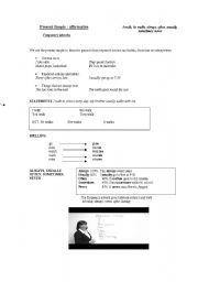 English Worksheet: Present Simple Tense