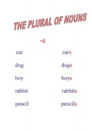 English Worksheet: The plural of nouns