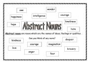 English Worksheet: Nouns poster