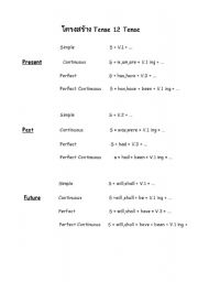 English Worksheet: tense