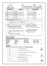 English Worksheet: Present Simple