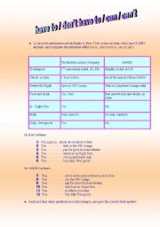 English Worksheet: have to / dont have to