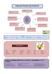 Food Vocabulary Handout