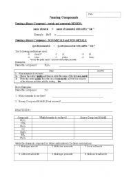 English Worksheet: Naming Compounds