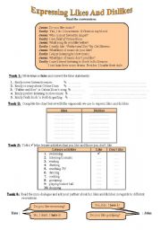 English Worksheet: Language Functions: Expressing Likes and Dislikes