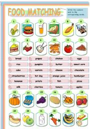 English Worksheet: FOOD MATCHING EXERCISE