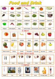 English Worksheet: Food and Drink pictionary ( vegetables / fruit/ meat....) Re-uploaded