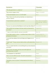 English Worksheet: Animal Farm quotations
