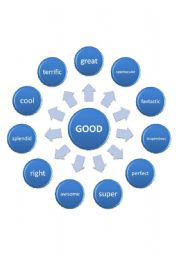 English Worksheet: Good synonyms
