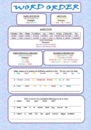 English Worksheet: Word Order (Grammar Guide and Short Exercises)