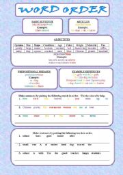 English Worksheet: Word Order (Grammar Guide and Short Exercises)