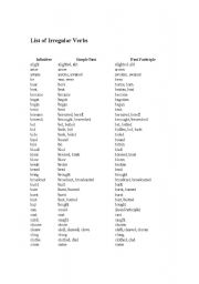 English Worksheet: List of Irregular Verbs