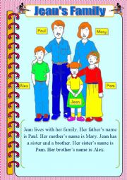English Worksheet: Jeans Family Tree