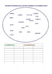 English worksheet: Food