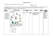 lesson plan tbl present simple