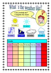English Worksheet: Whats the weather like?