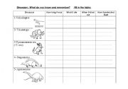 English worksheet: Dinosaurs