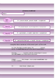 English worksheet: if clauses