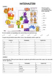 English Worksheet: nationalities