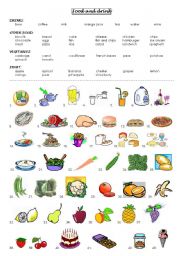 English Worksheet: food