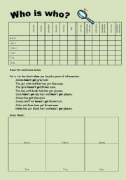 English Worksheet: Who is who