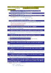 English Worksheet: The 12 most common mistakes in English