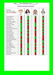 English Worksheet: SPEAKING EXERCISE FOR SHORT ANSWERS THIRD PERSON (YES, HE DOES / NO, HE DOESNT)