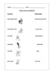 English worksheet: FAMILY RELATIONSHIPS