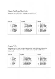 English Worksheet: Simple Past Forms Most Verbs