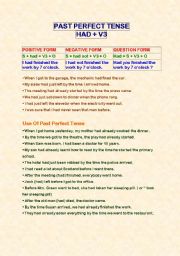 English worksheet: Past Perfect Tense with Excellent Exercises and Explanations